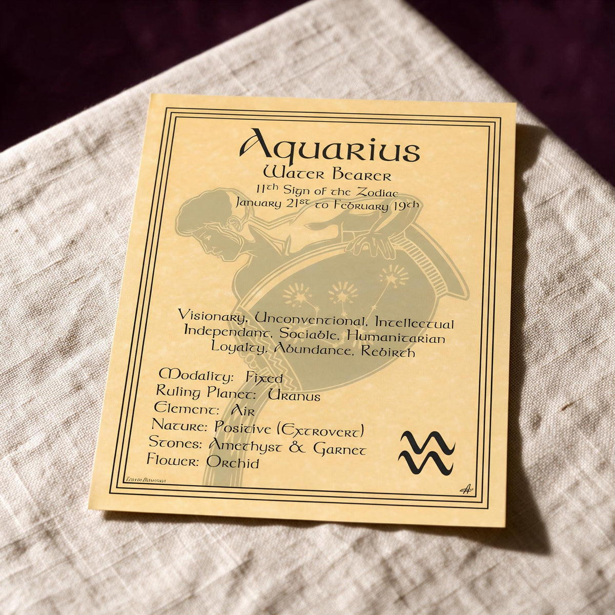 Aquarius zodiac plate (printed parchment poster)