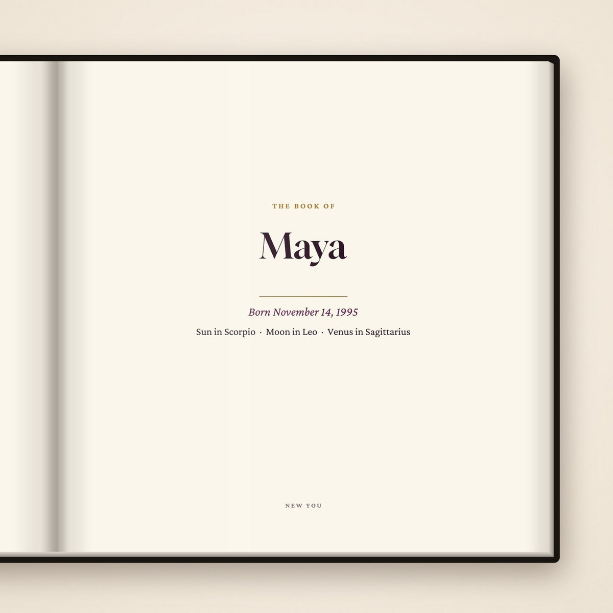 The title page with the name, birth date and placements