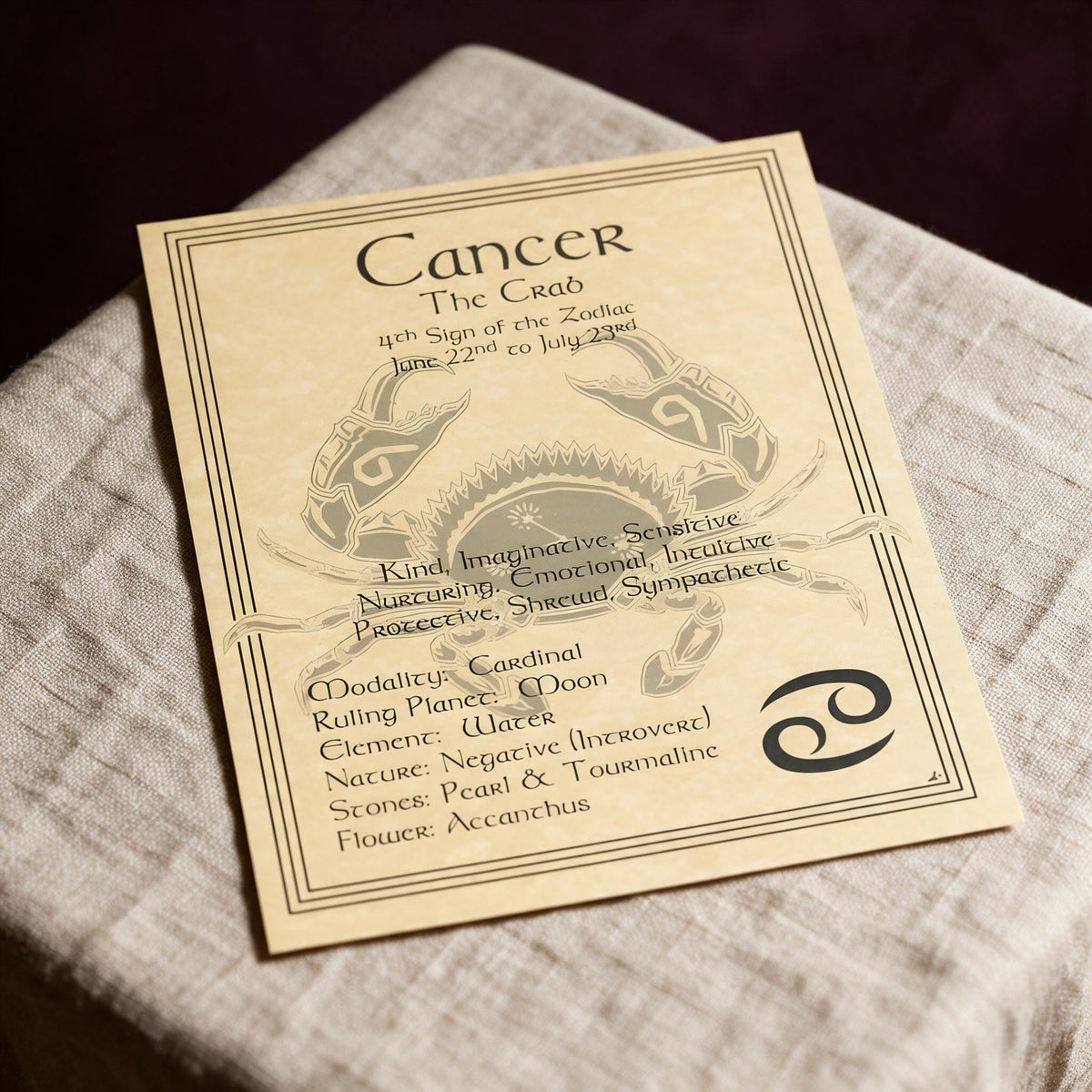 Cancer zodiac plate (printed parchment poster)
